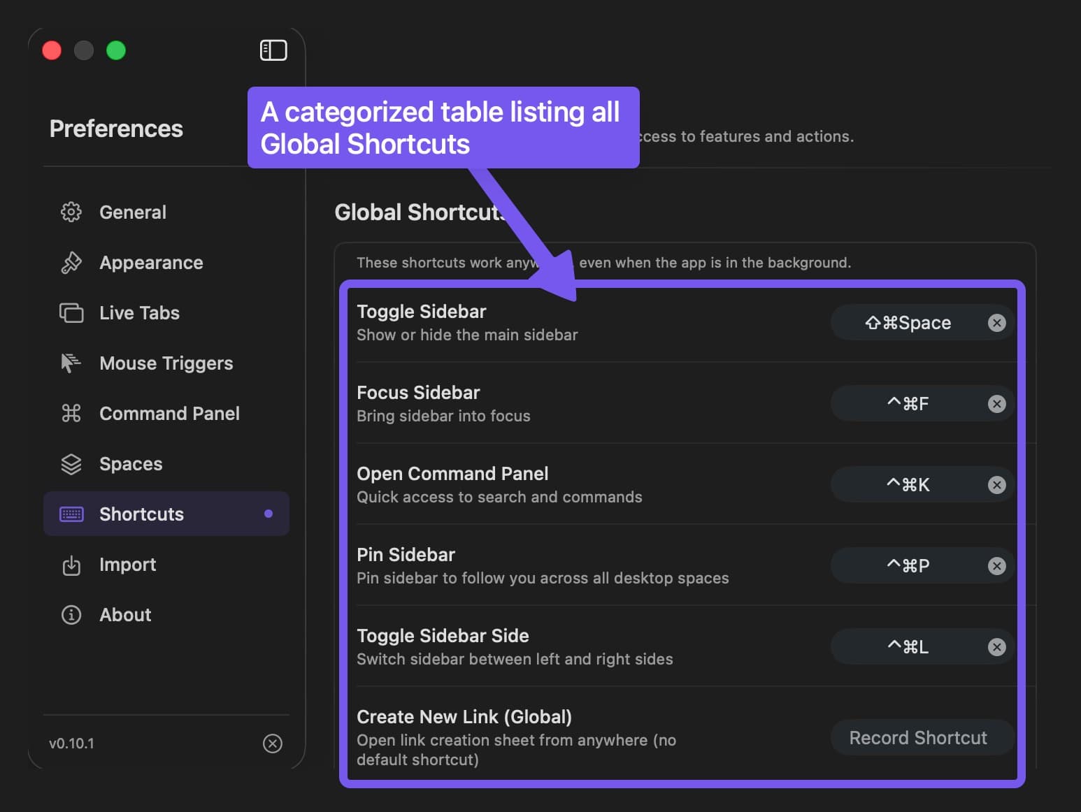 Global Shortcuts