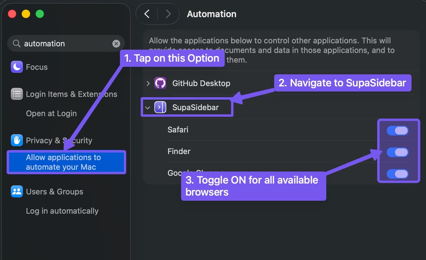 Automation Permission